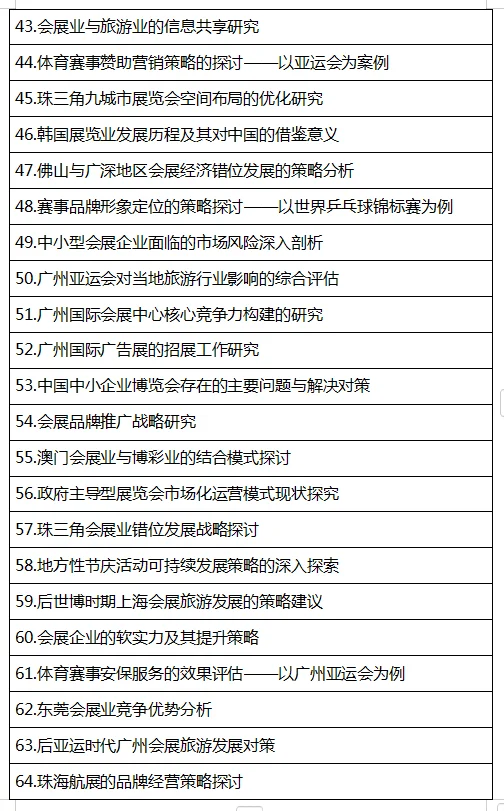 拜托?会展管理的宝子一定要刷到啊啊啊