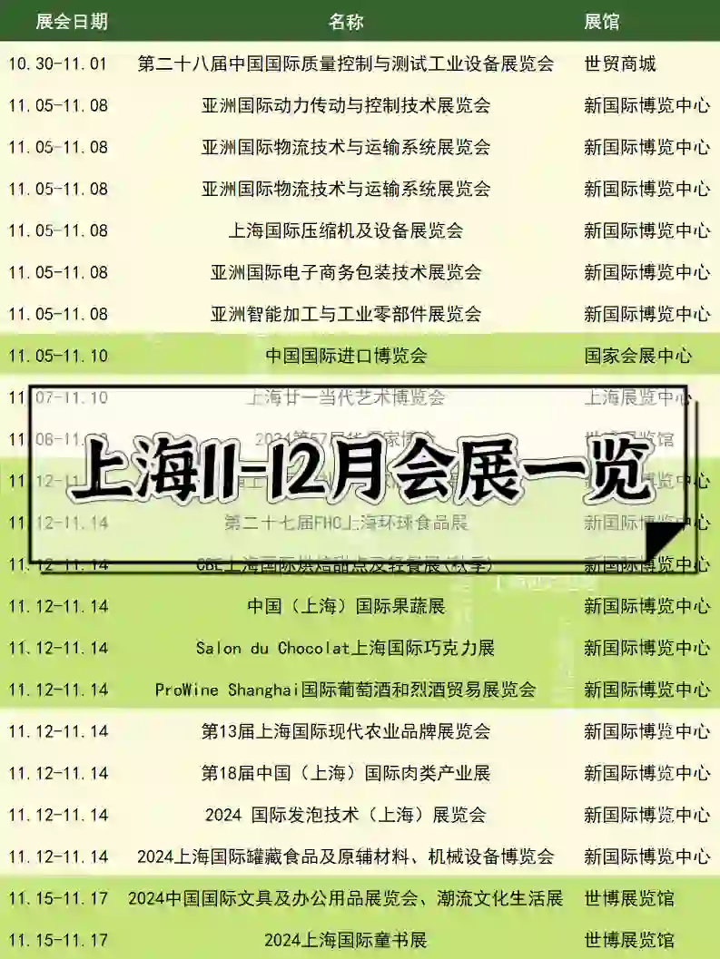 速度预约‼️上海11-12月展会一览?打卡有礼