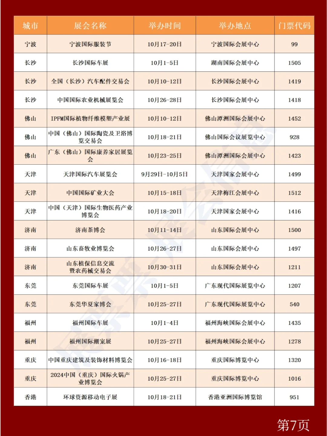 全国展会排期 | 10月展会一览表（共153场）