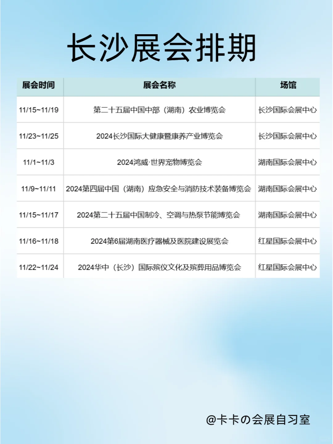 11月长沙展会排期来了，这些展会不要错过！