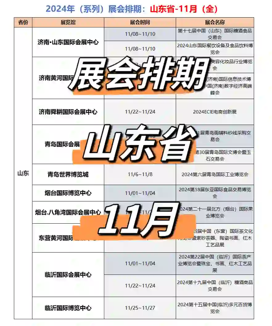 （系列）展会排期：?山东省−11月（全）