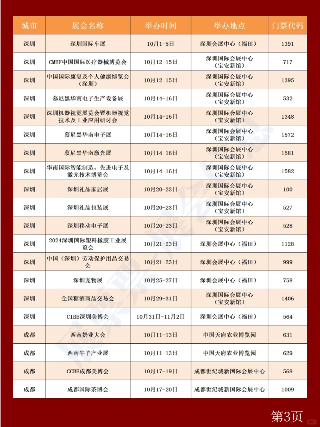 全国展会排期 | 10月展会一览表（共153场）