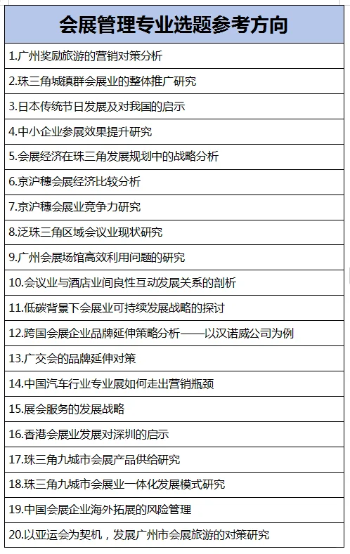 拜托?会展管理的宝子一定要刷到啊啊啊