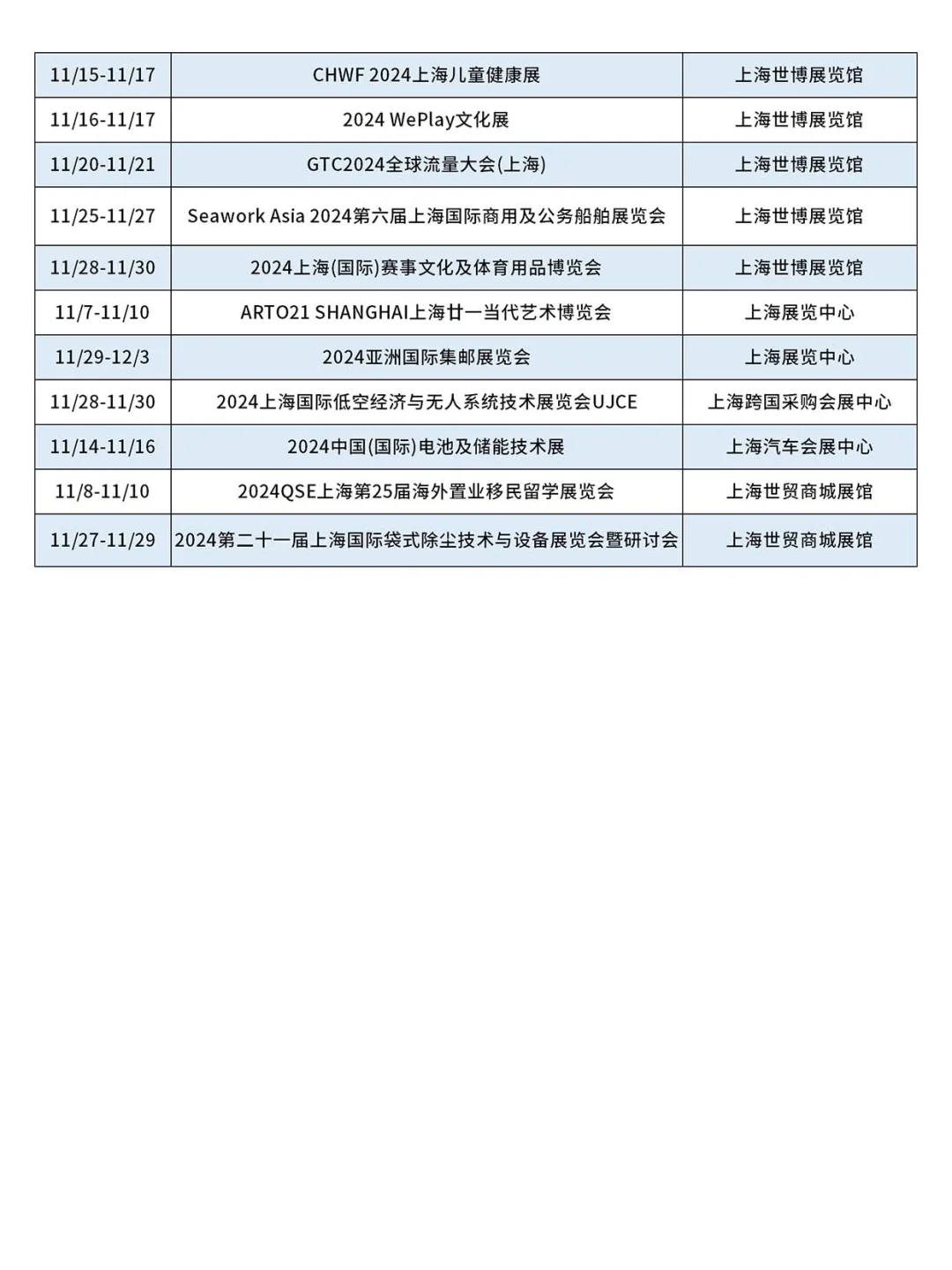 上海展会排期表完整版