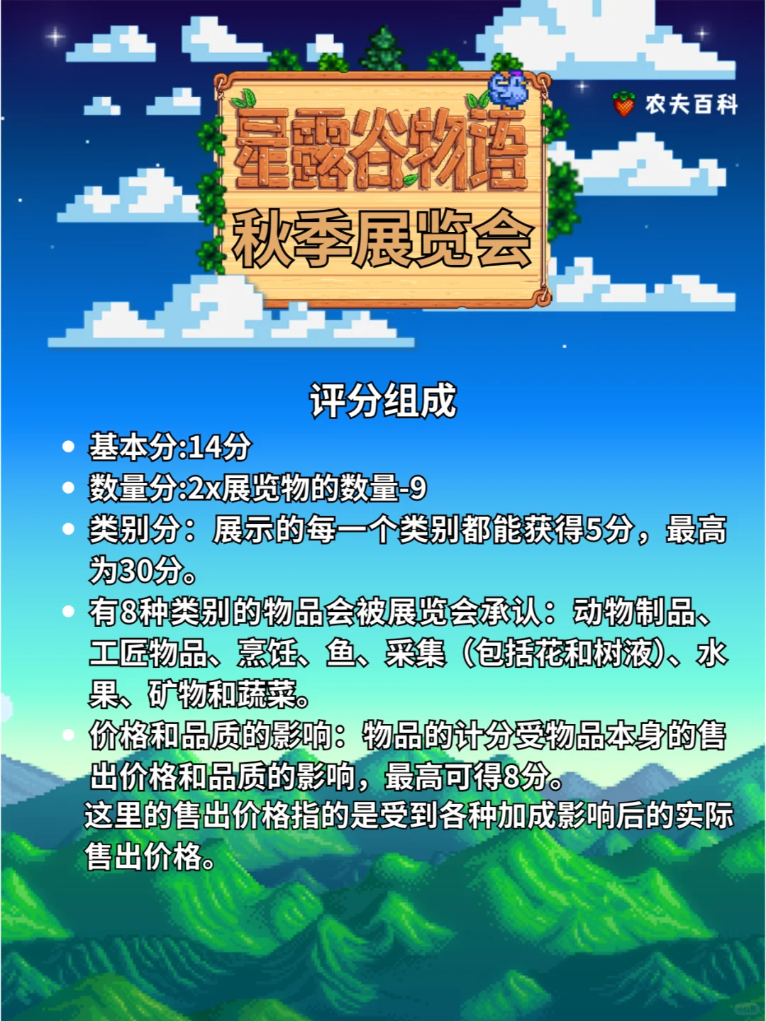 【星露谷】展览会第一名 这样放就能拿到