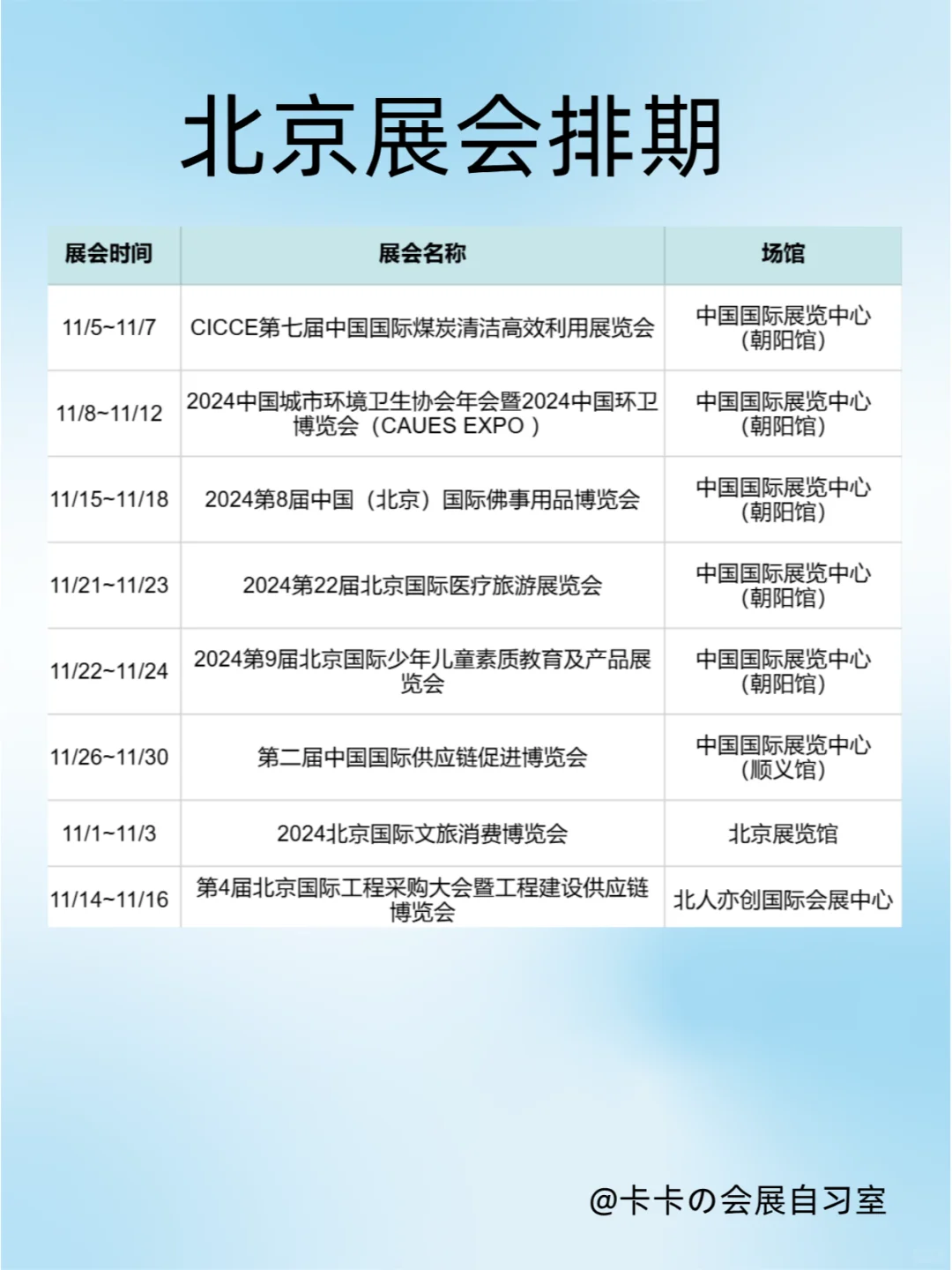 11月北京展会排期来了，这些展会不要错过！