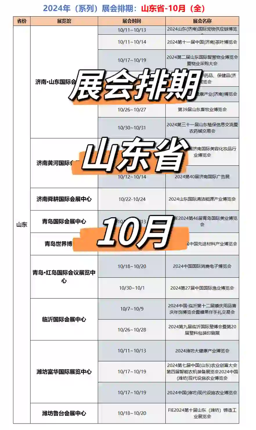 （系列）展会排期：?山东省−10月（全）