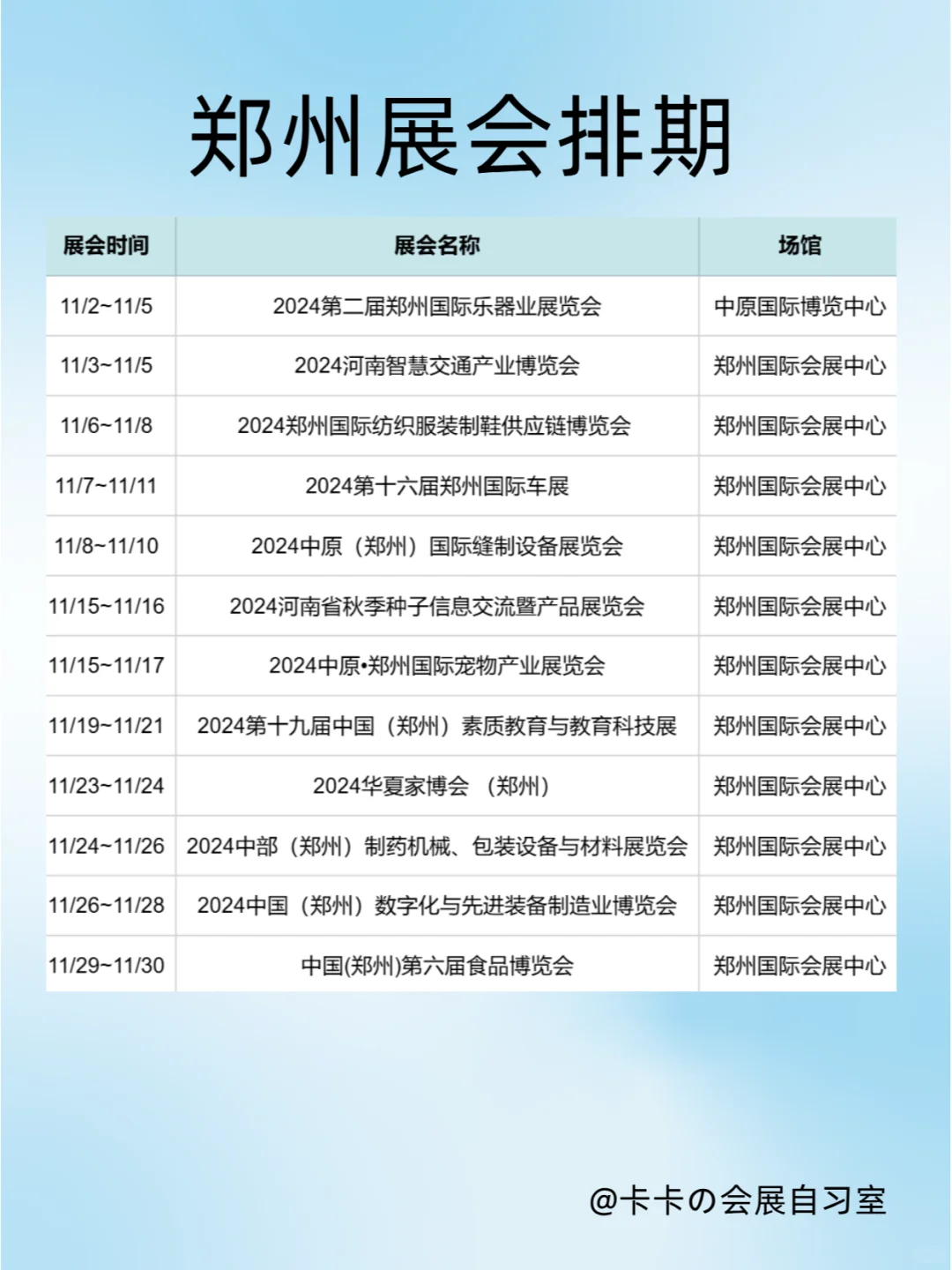 11月郑州展会排期来了，这些展会不要错过！