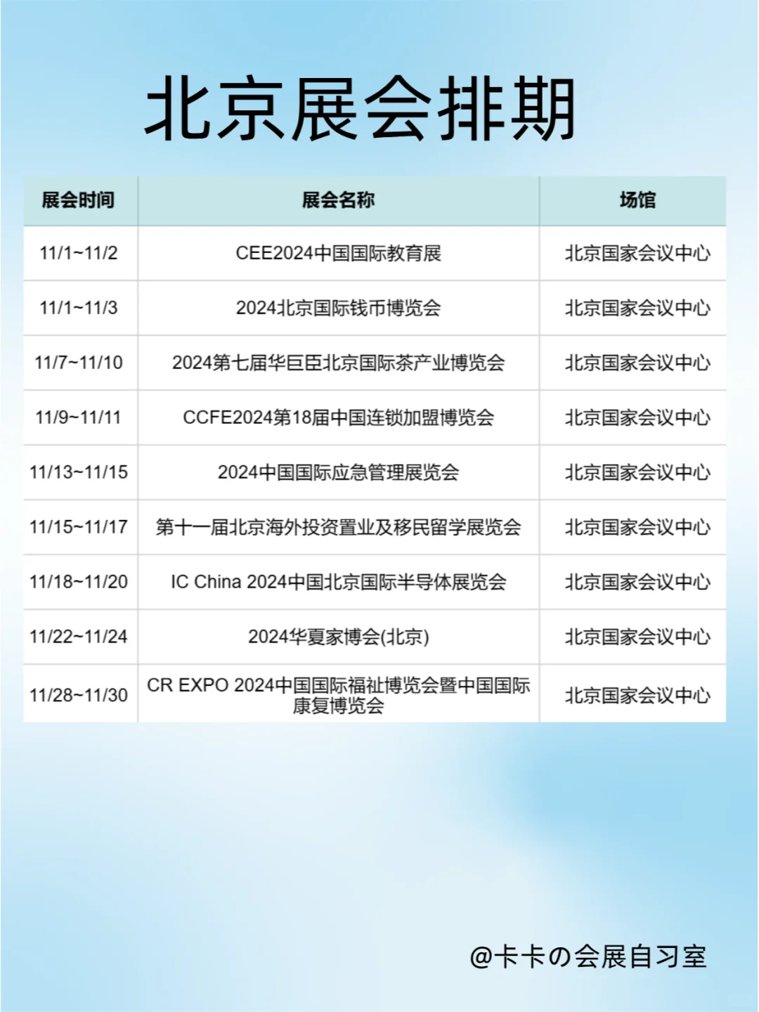 11月北京展会排期来了，这些展会不要错过！