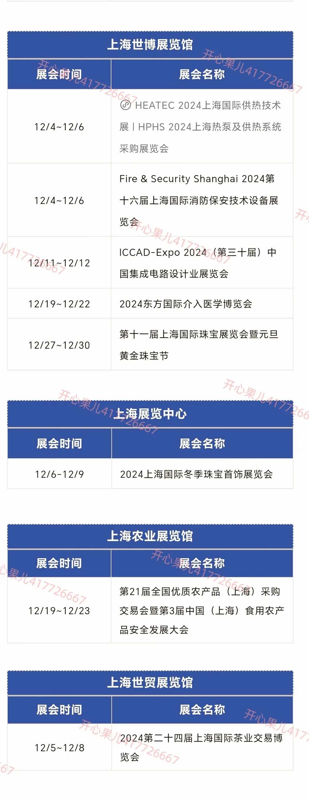 12月份上海展会一览，自有品牌展咖啡饮料展