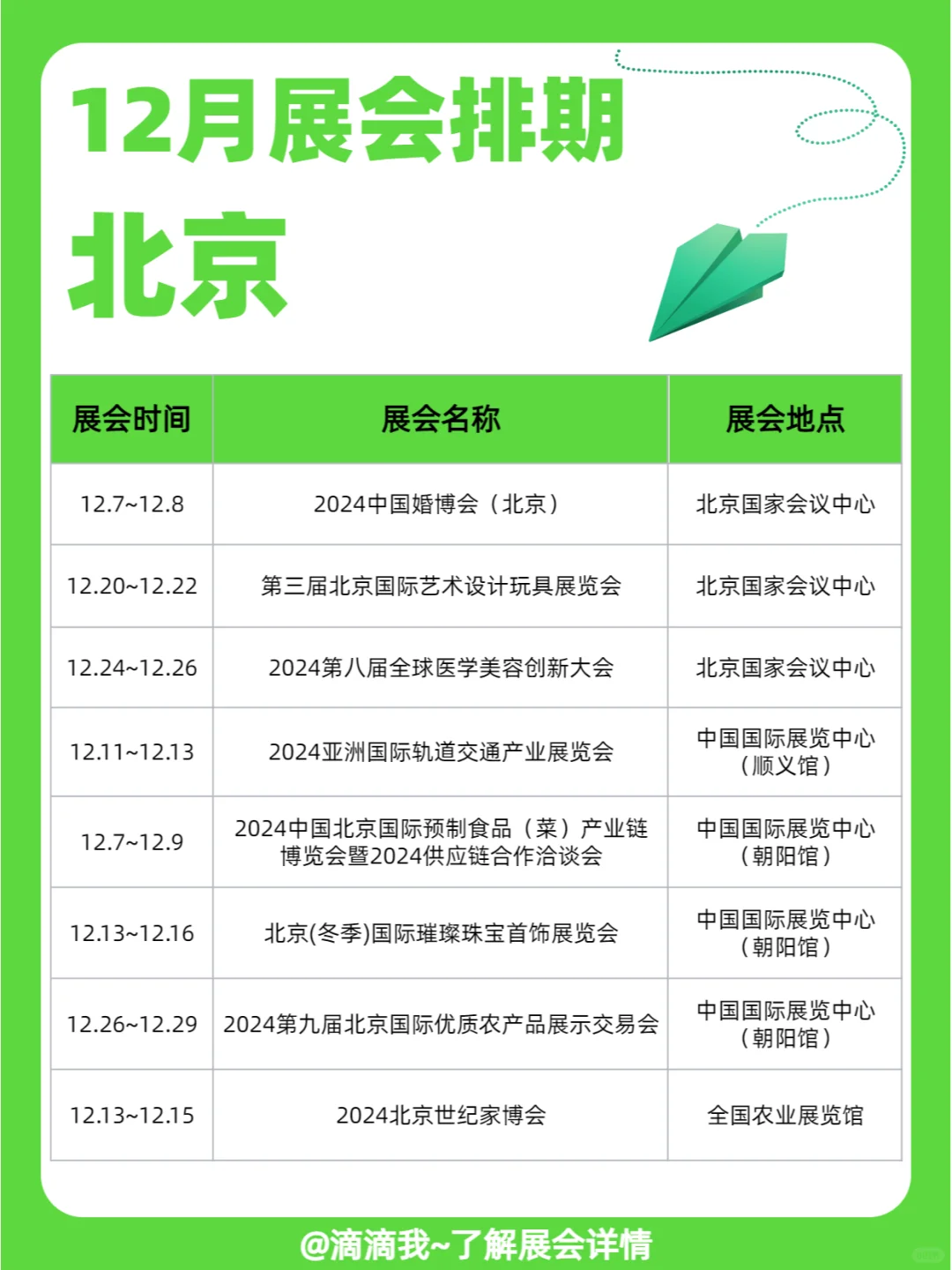 12月北京全行业热门展会排期来啦！