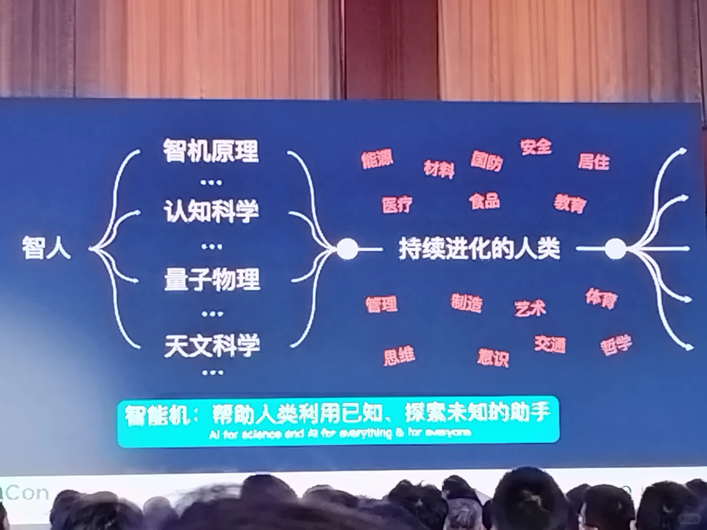 沉浸式参加AI科技大会是种什么体验？