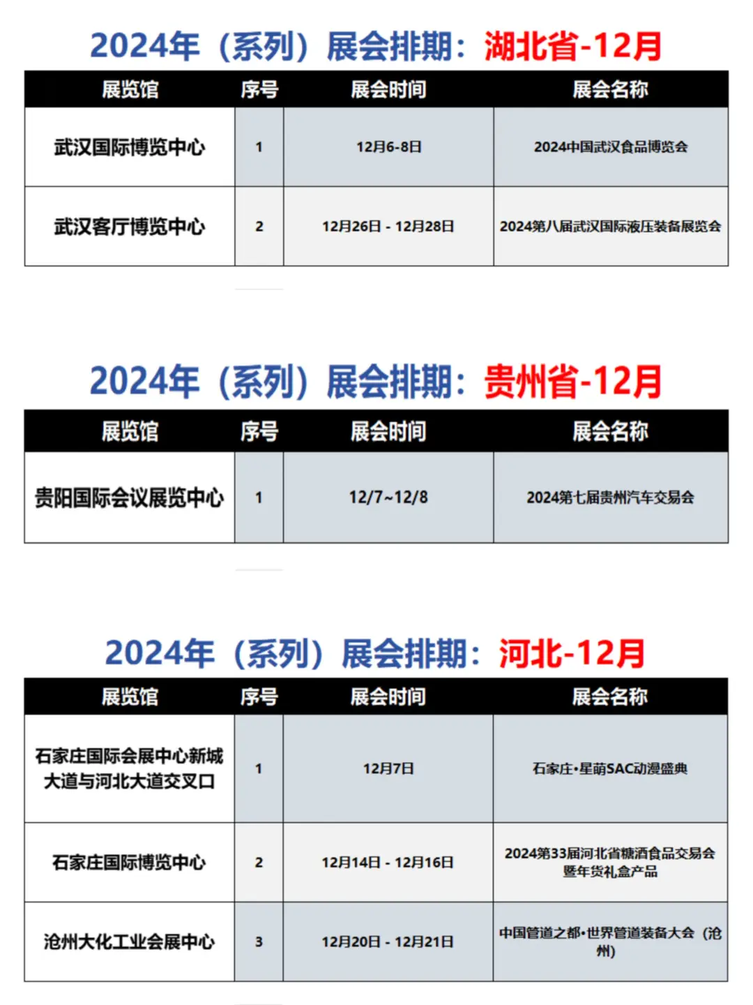 收藏！全国130+展会排期已更新！?合集