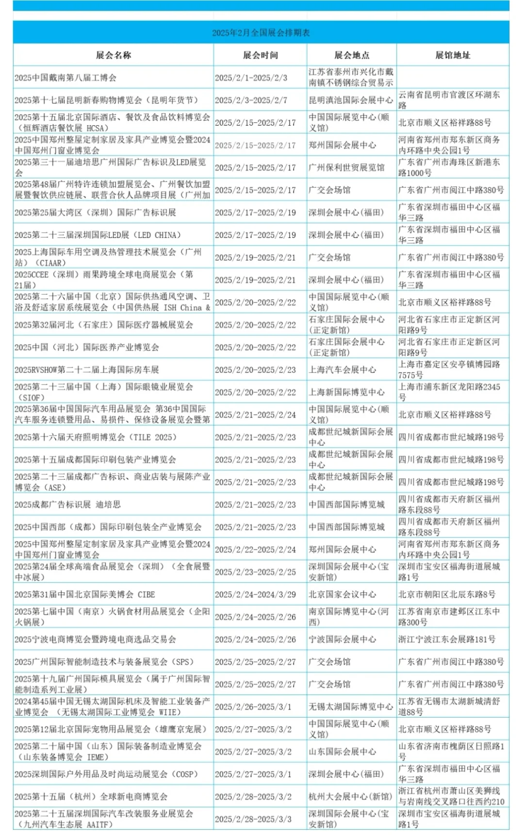 2025展会排期表更新至2月28日