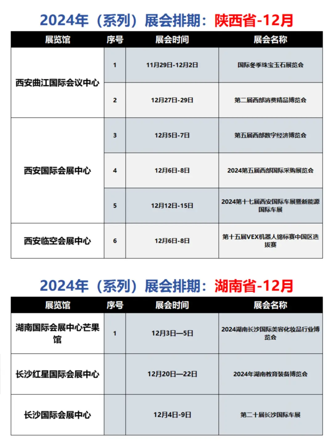 收藏！全国130+展会排期已更新！?合集