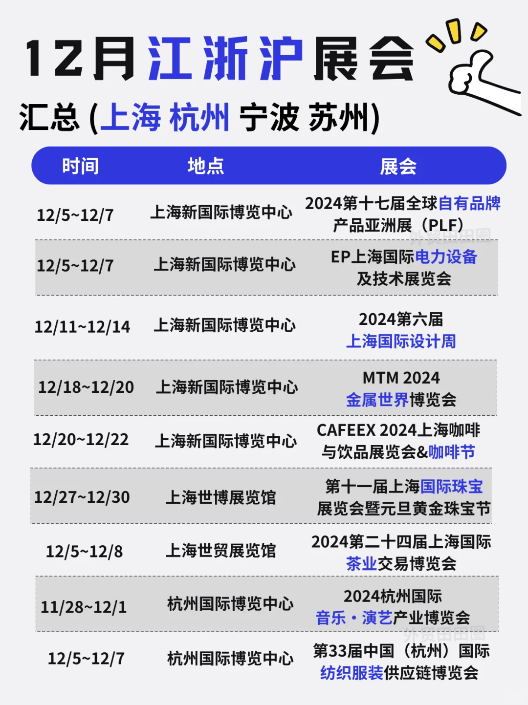 速度预约！12月江浙沪展会汇总