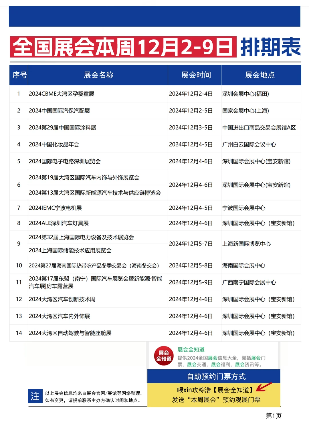 全国展会本周12月2-9日排期表