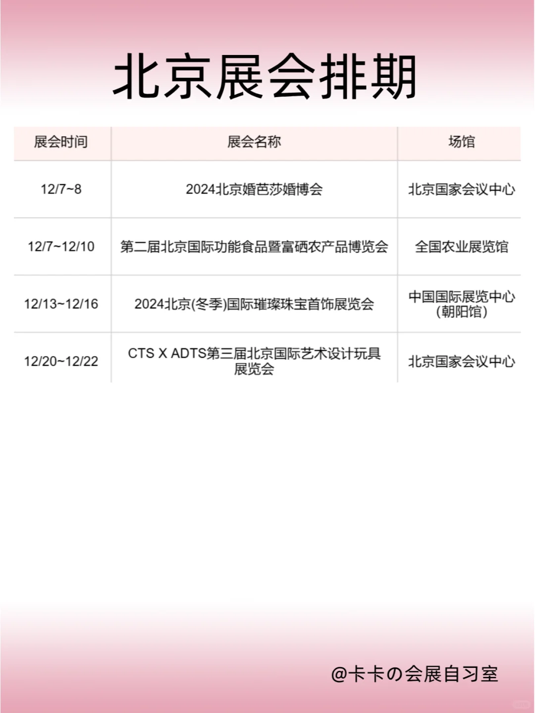 12月北京展会排期来了，这些展会不要错过！