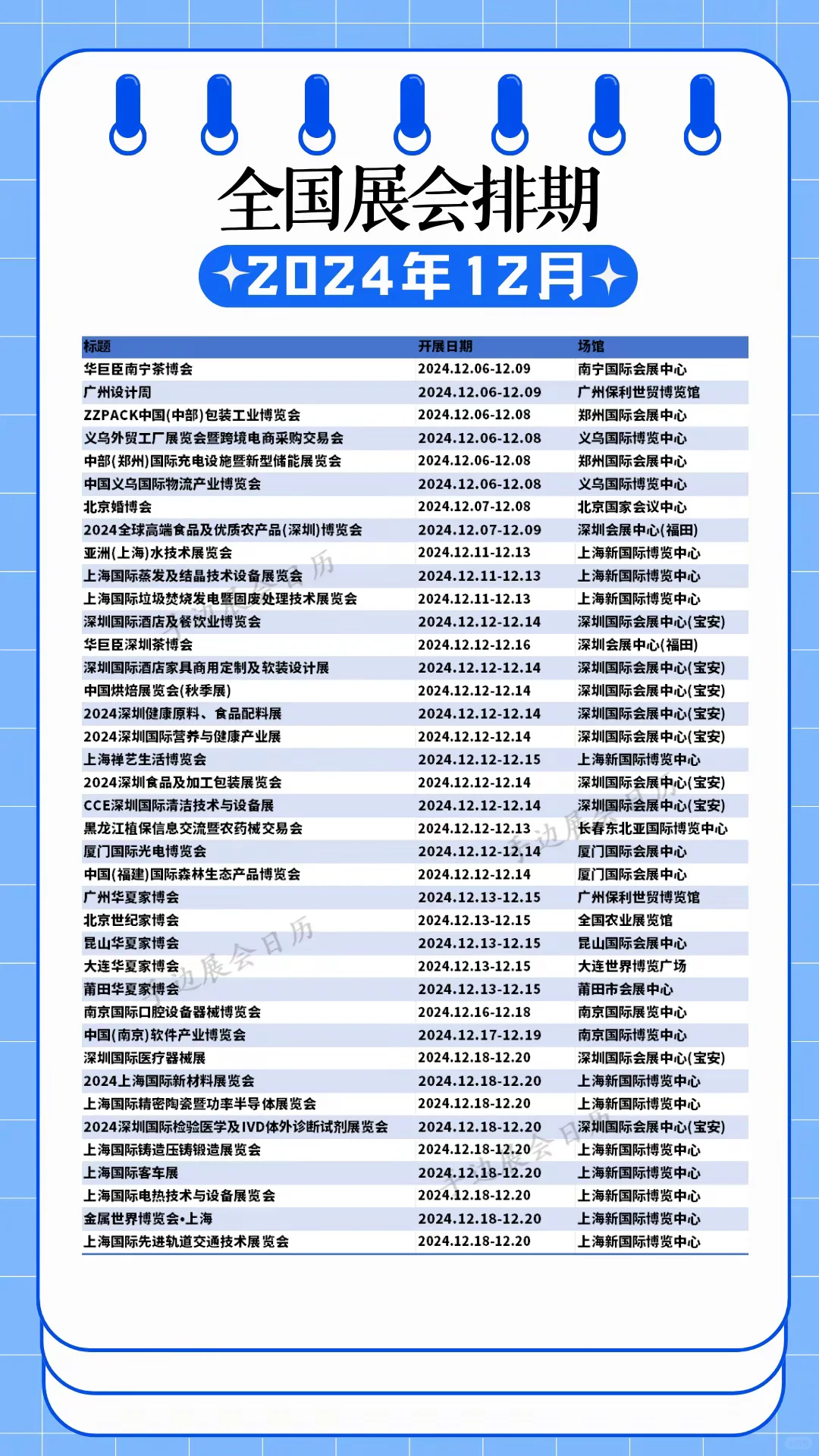 2024年12月展会排期预告