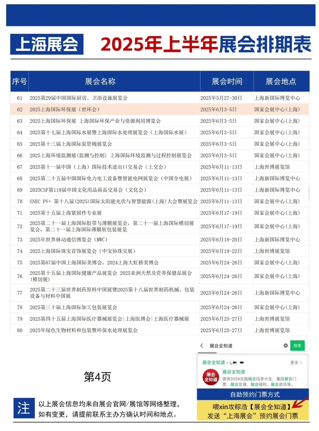 2025年上海展会排期一览表 最新！