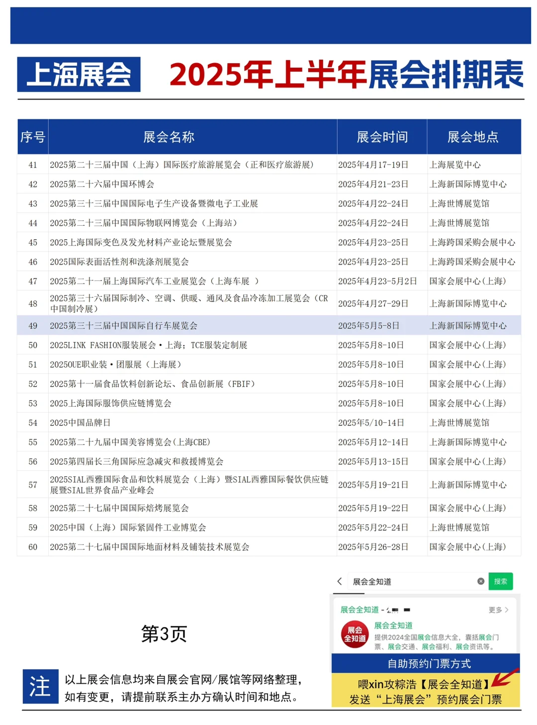 2025年上海展会排期一览表 最新！