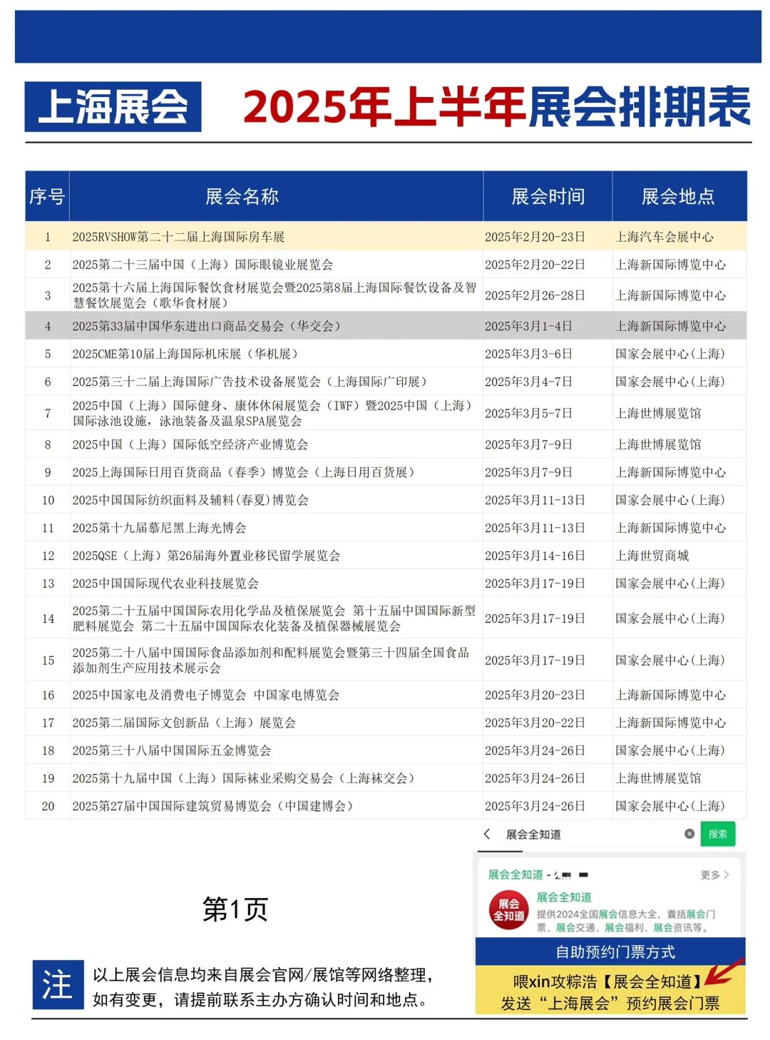 2025年上海展会排期一览表 最新！