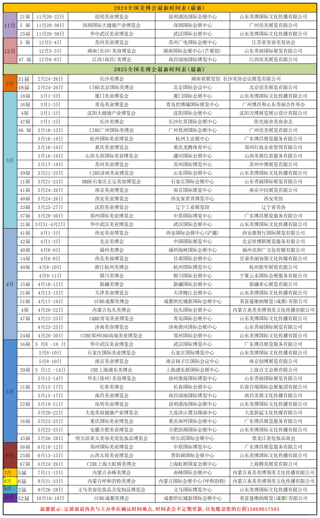 25年全国美博会时间表