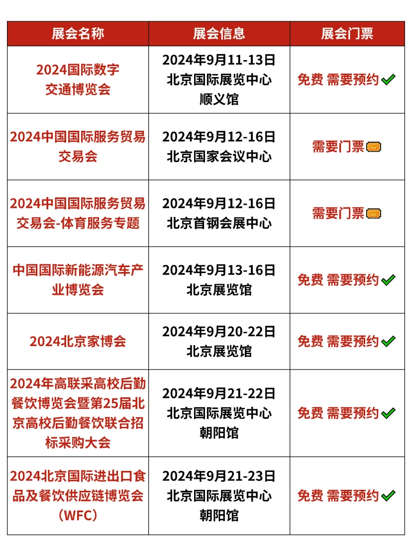 北京9月好多免费展会?食品/家居/茶叶展