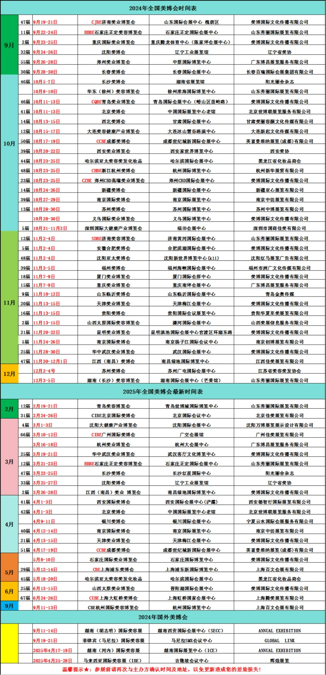 快来！全国的最新的美博会时间表！