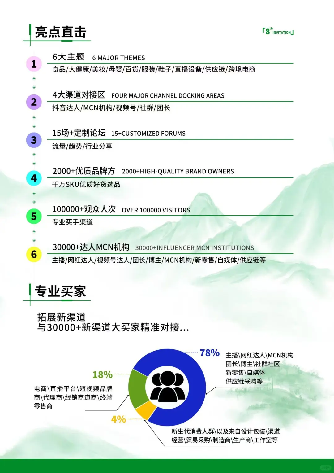 2024杭州国际网红品牌博览会暨电商选品会