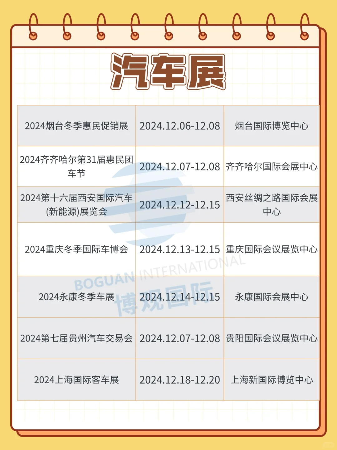 2024年12?️全国展会一览表（1）