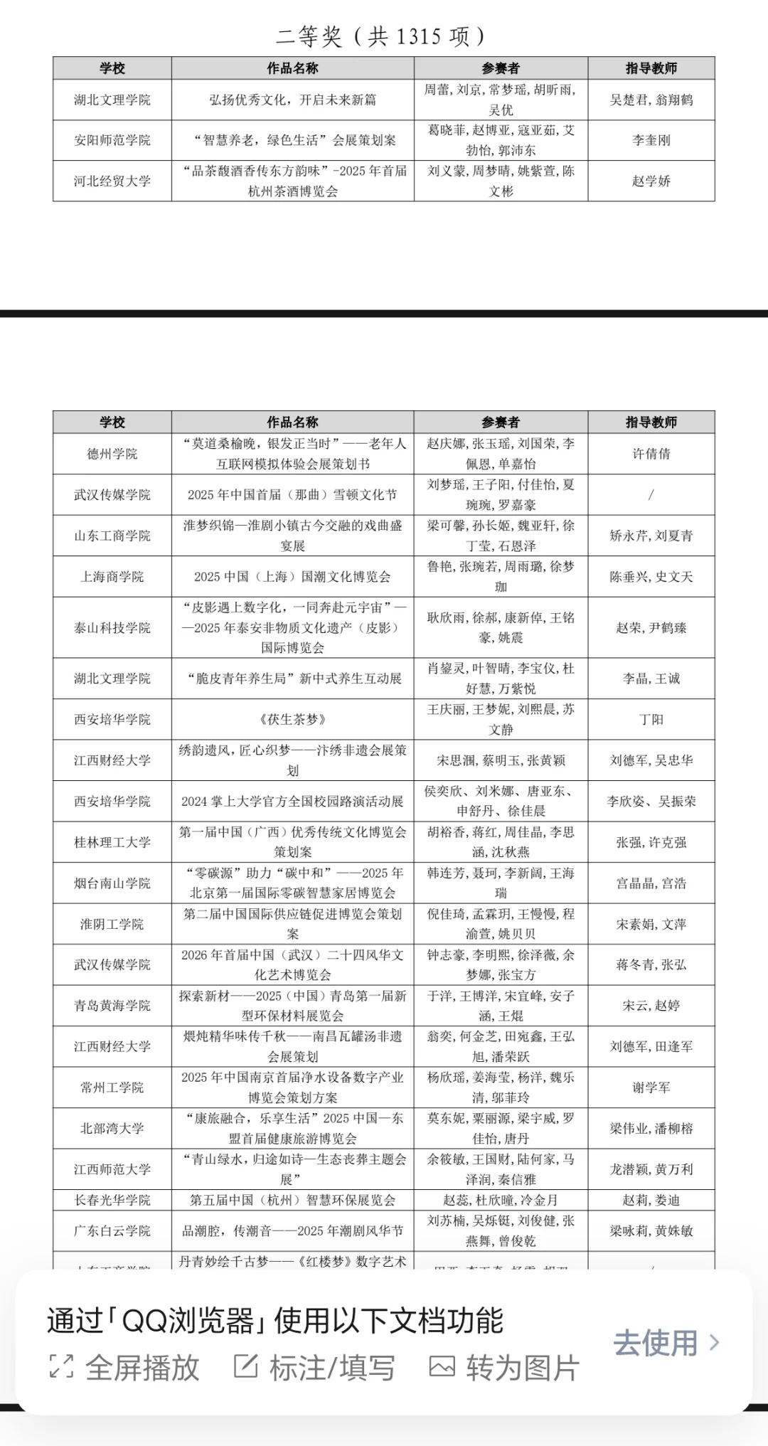 文旅与会展国奖名单出炉啦