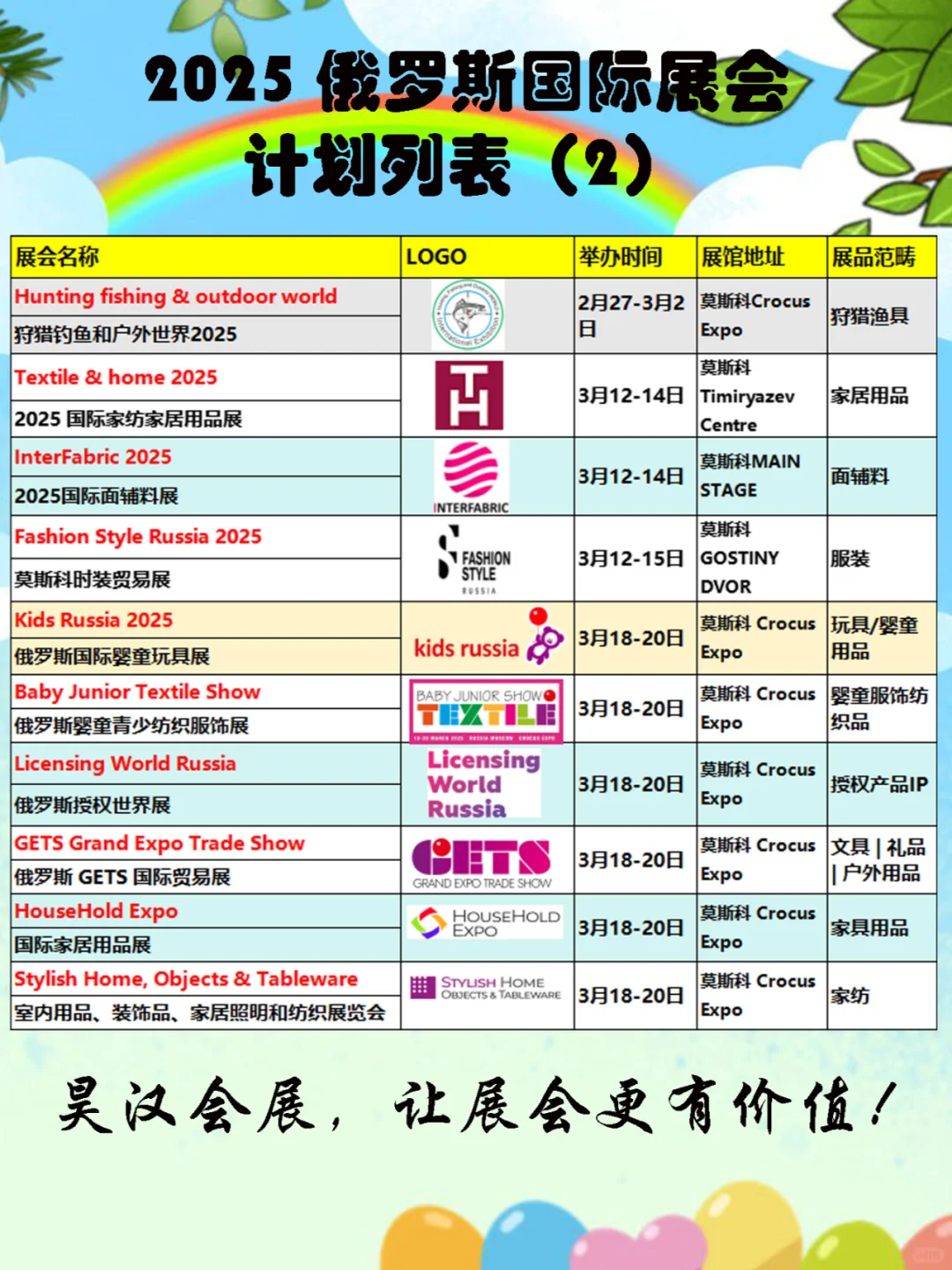 ?外贸人看过来，2025俄罗斯展会新发布