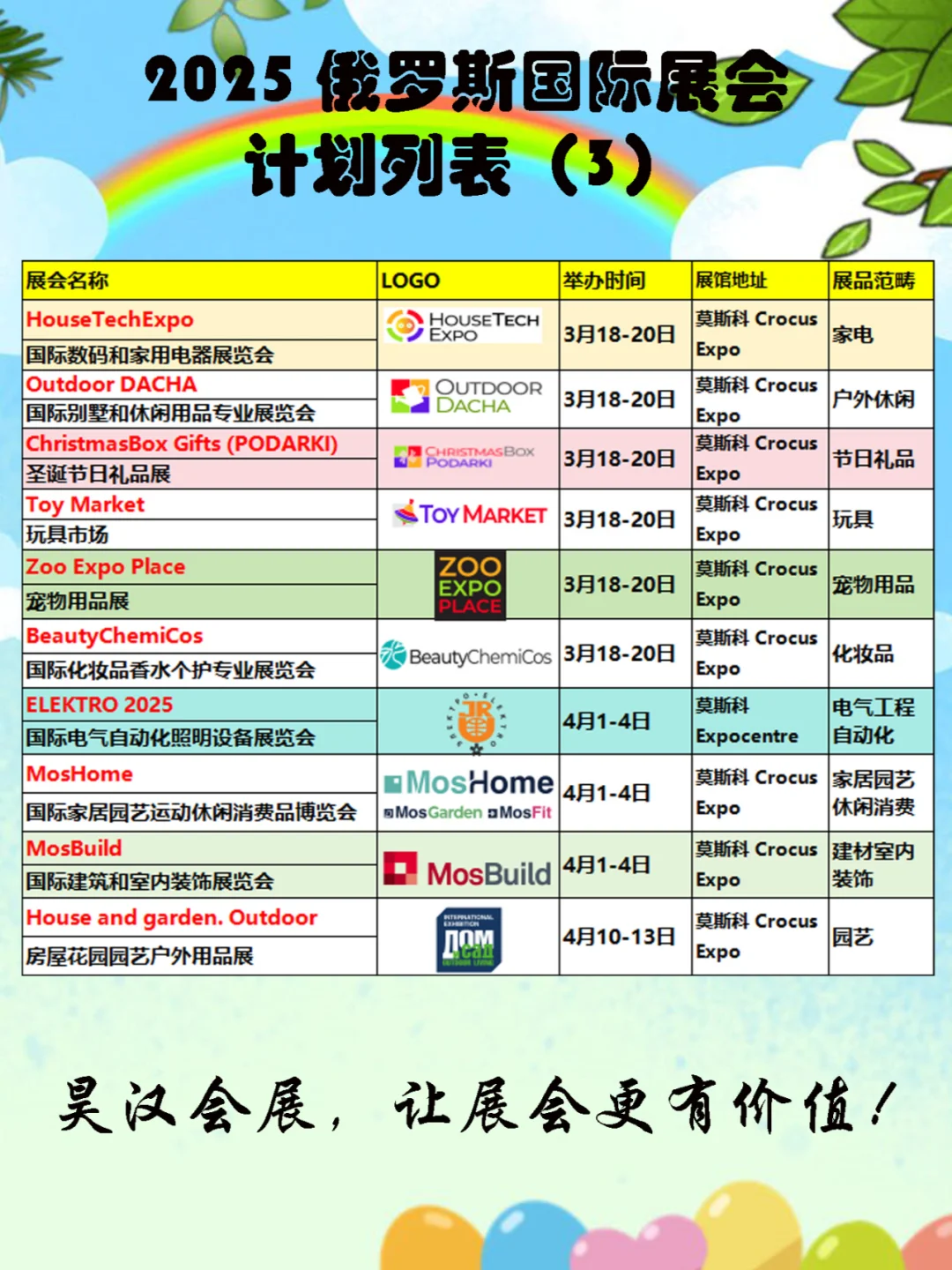 ?外贸人看过来，2025俄罗斯展会新发布