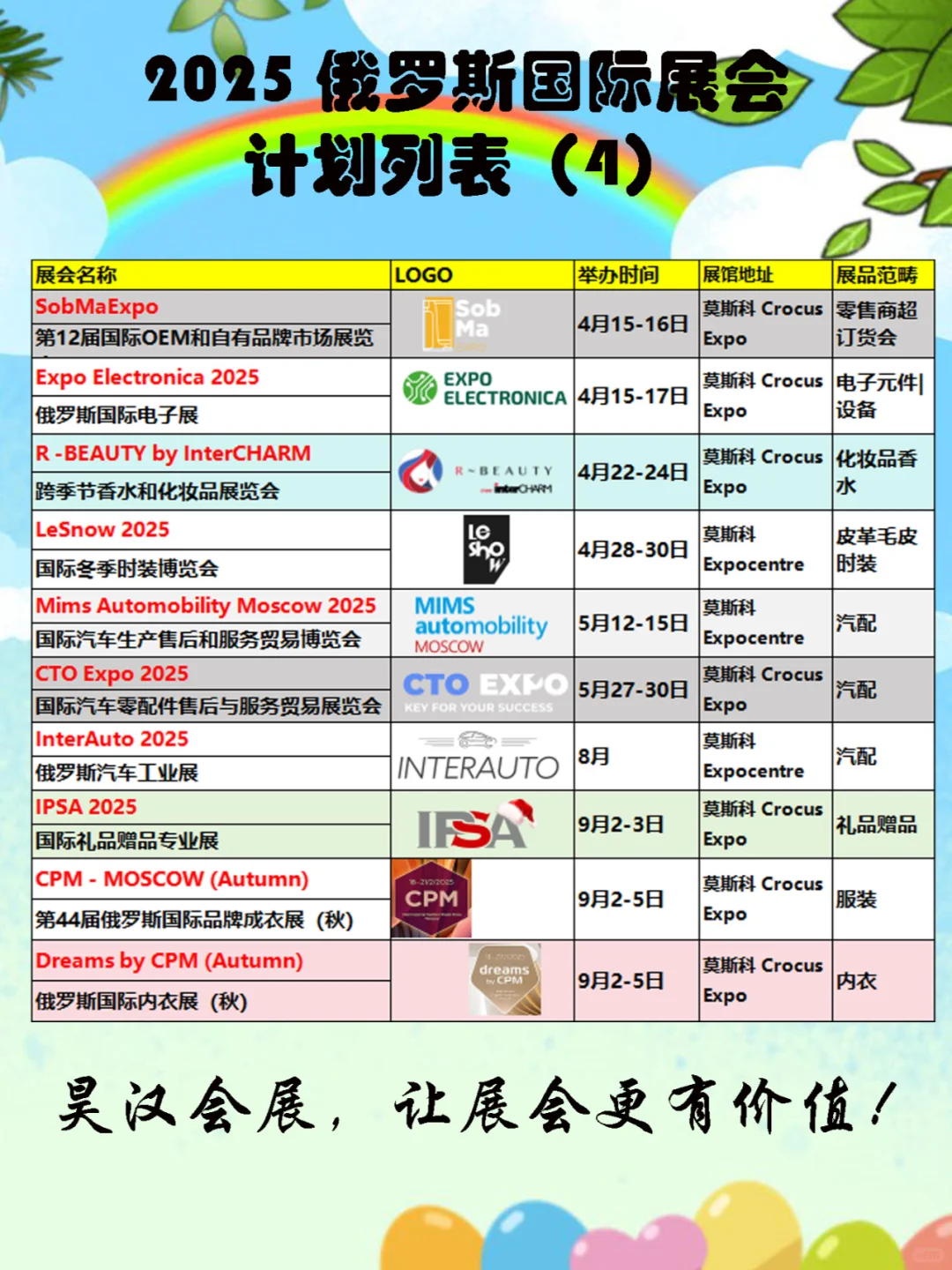 ?外贸人看过来，2025俄罗斯展会新发布