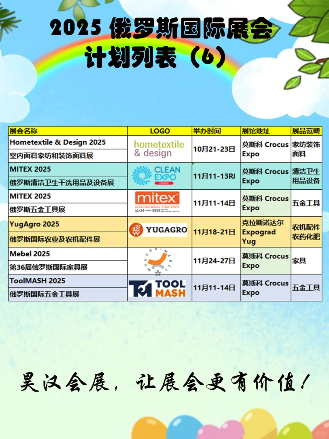 ?外贸人看过来，2025俄罗斯展会新发布