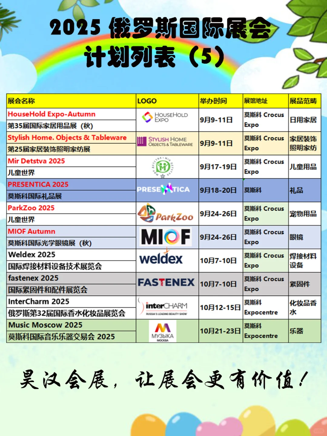 ?外贸人看过来，2025俄罗斯展会新发布