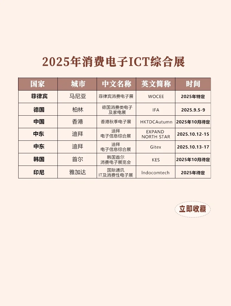 ?2025海外展会全攻略|码住不迷路！?