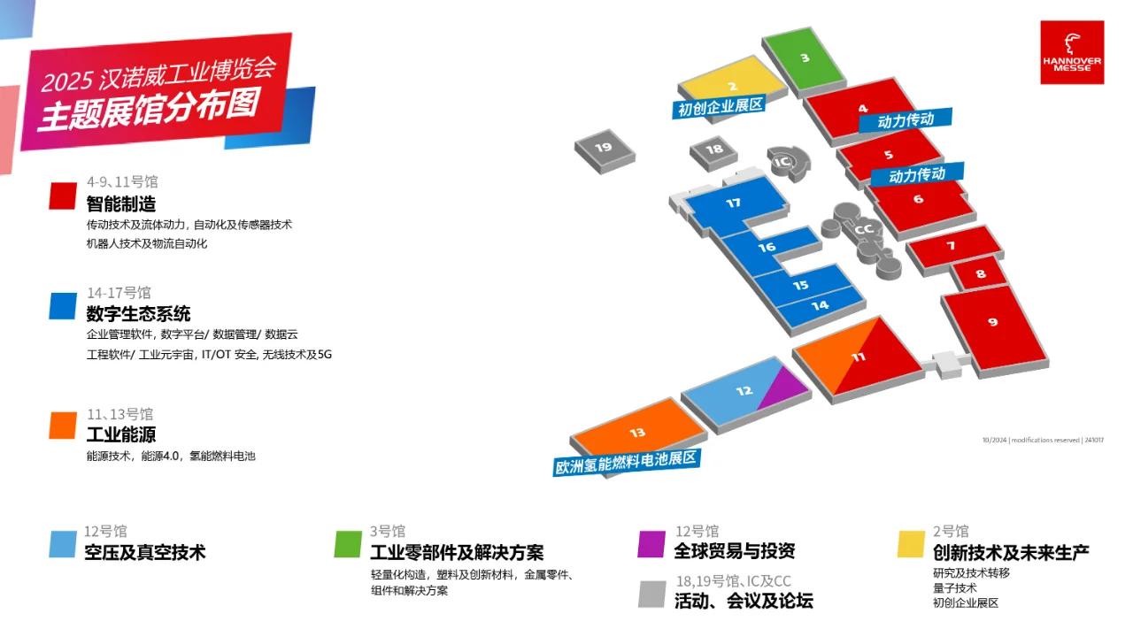 HANNOVER MESSE-汉诺威工业博览会