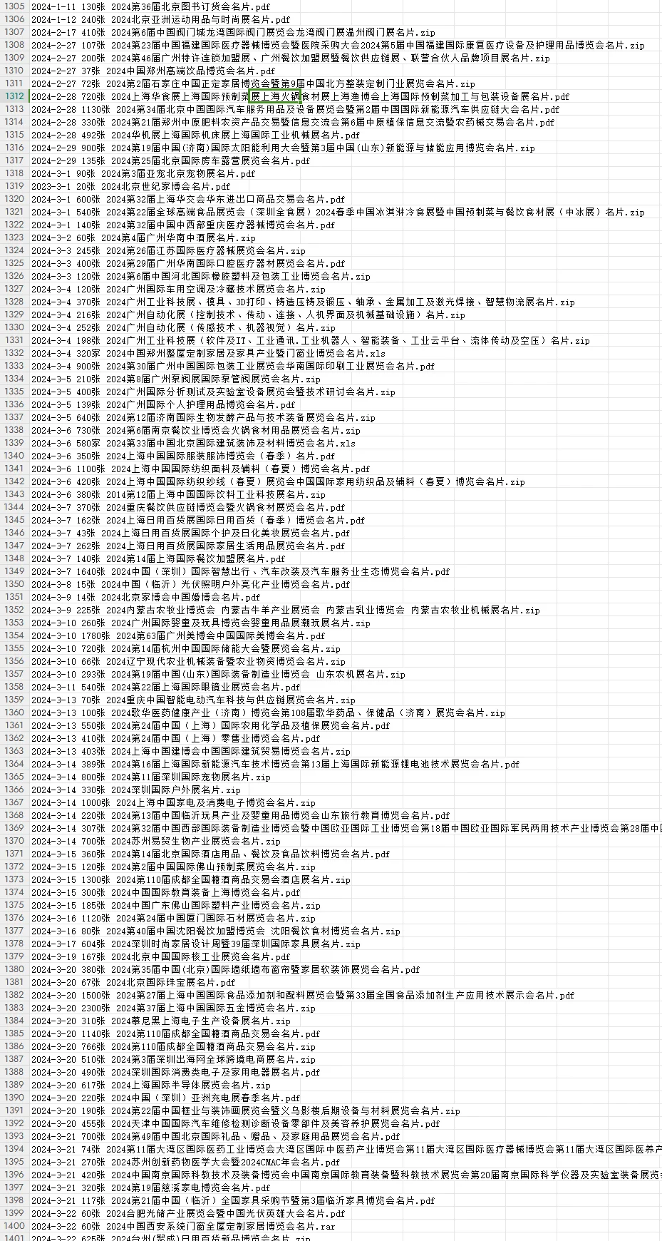 2024全国展会名片 会刊明细销售神器