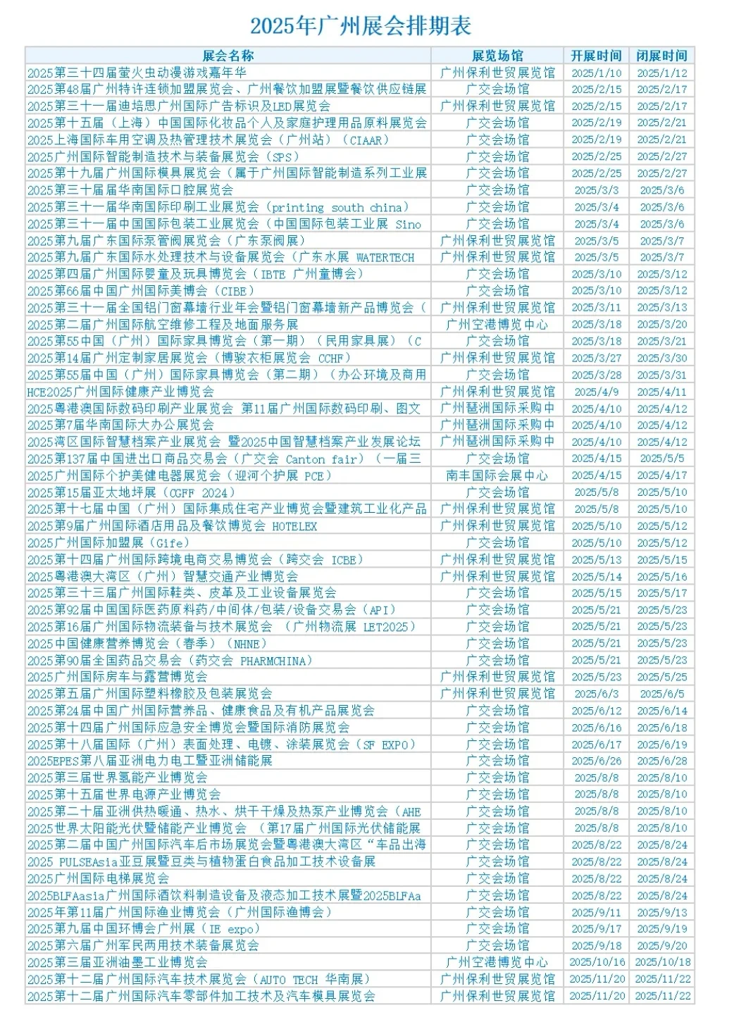 广州展会2025年排期表