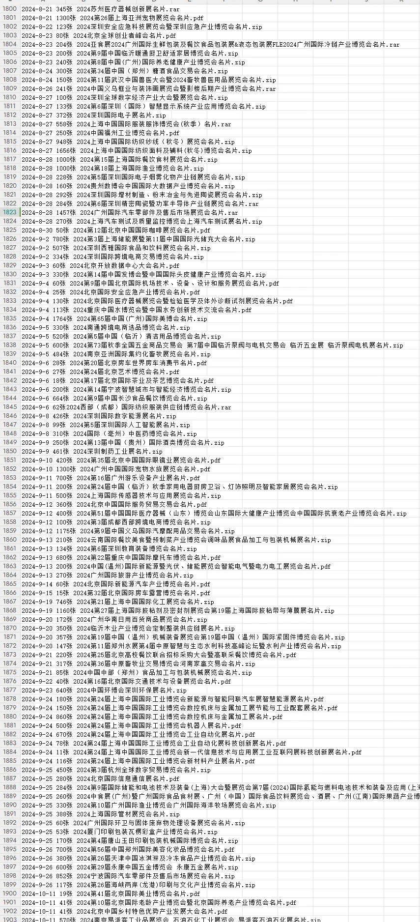 2024全国展会名片 会刊明细销售神器