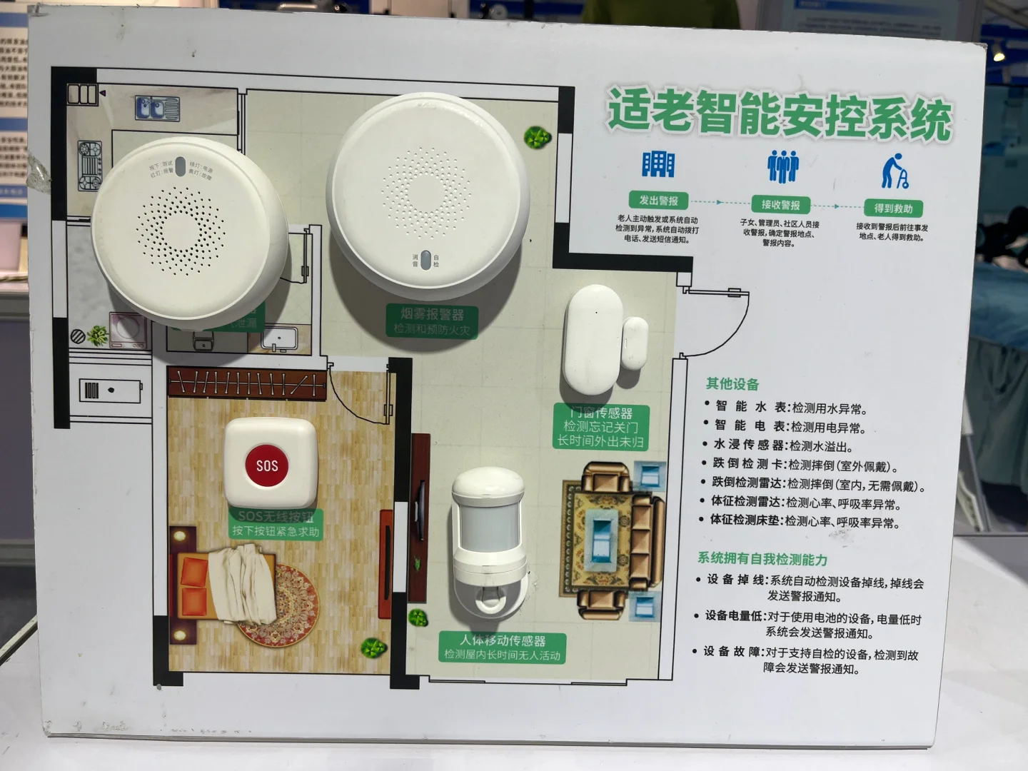 科学老师去参观国家级发明展览会