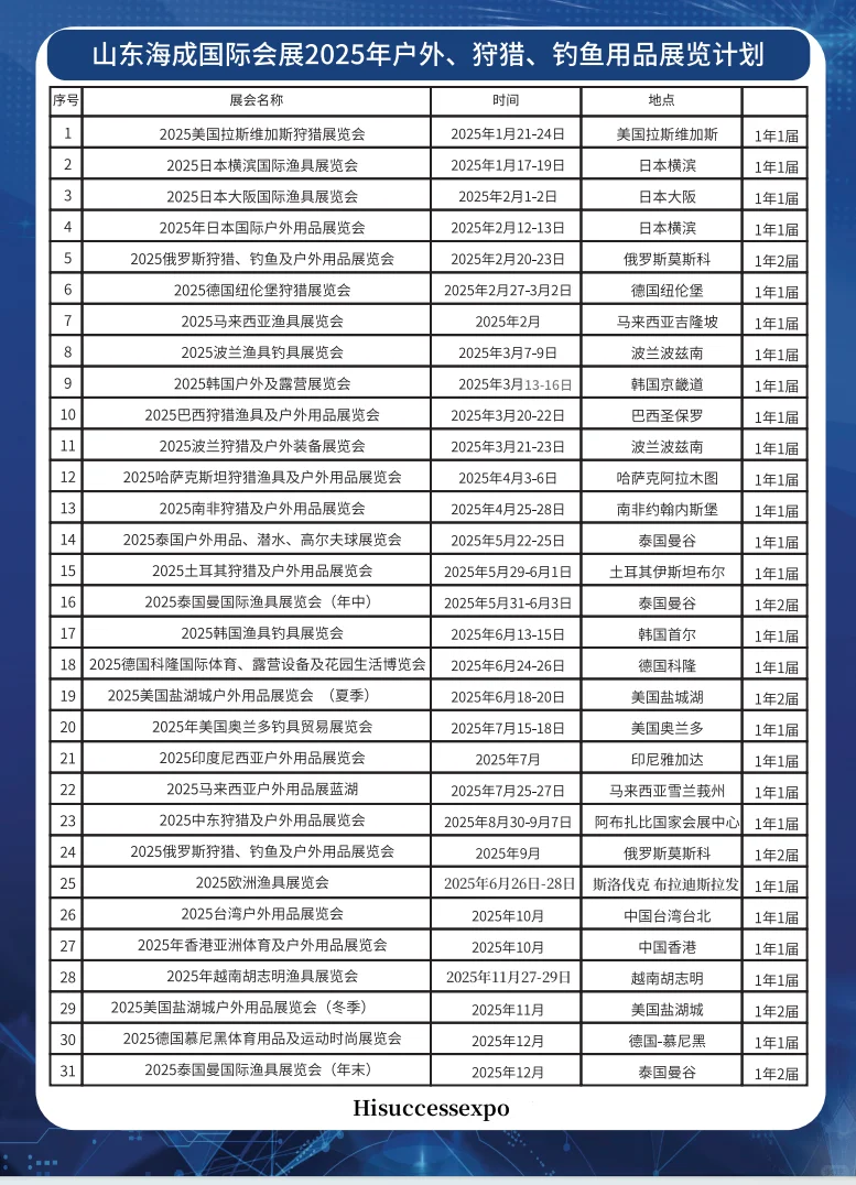 2025年国外渔具、户外用品展览会时间表