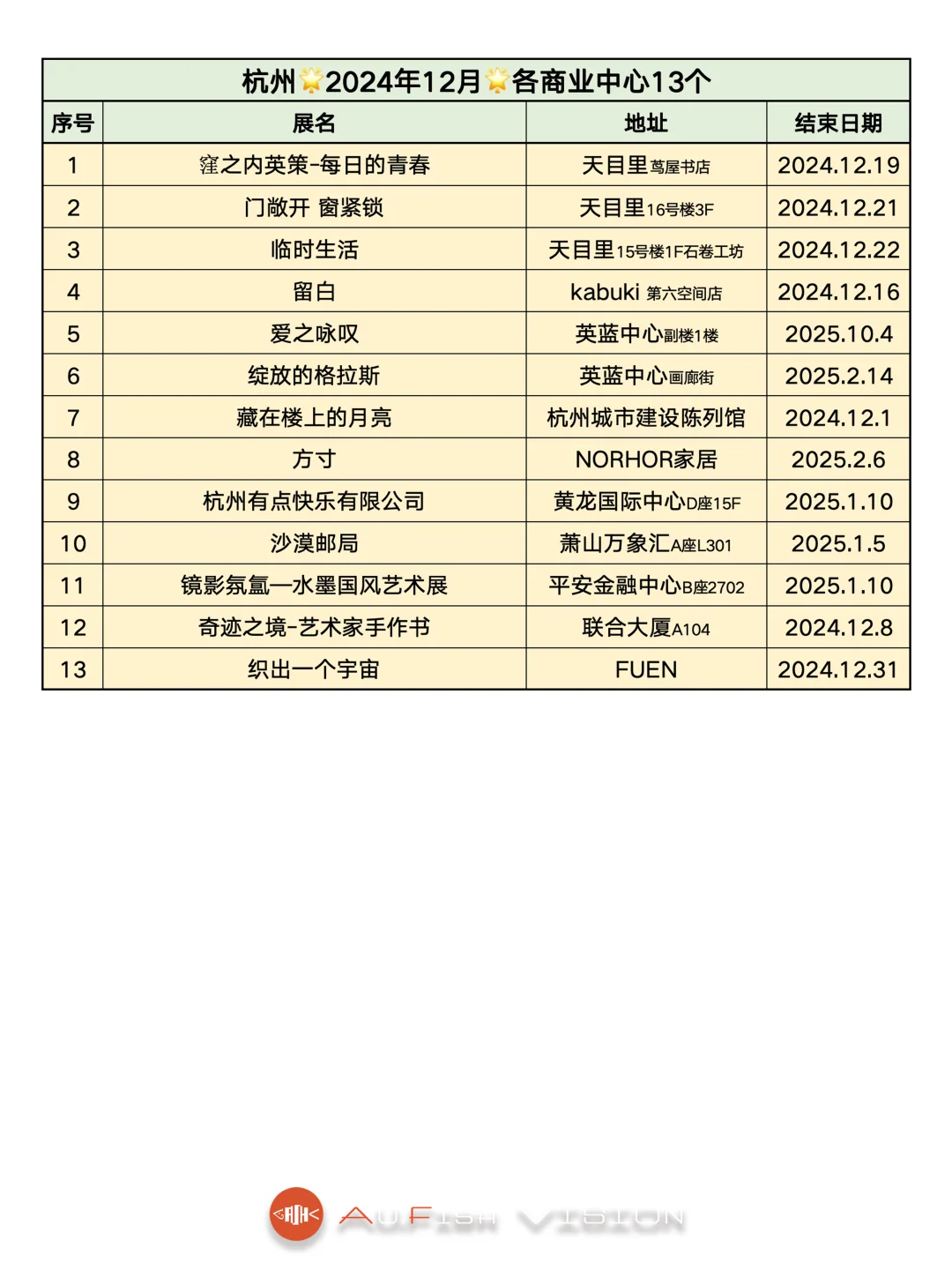 杭州12月展览|全部免费❤️76个展览合集