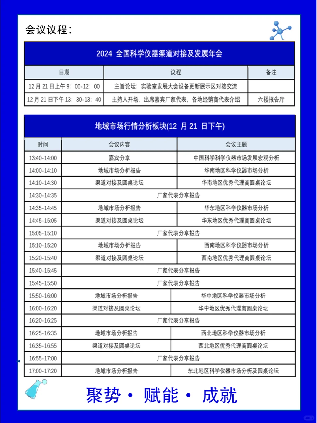 仪器人的差距，往往从参加展会开始...