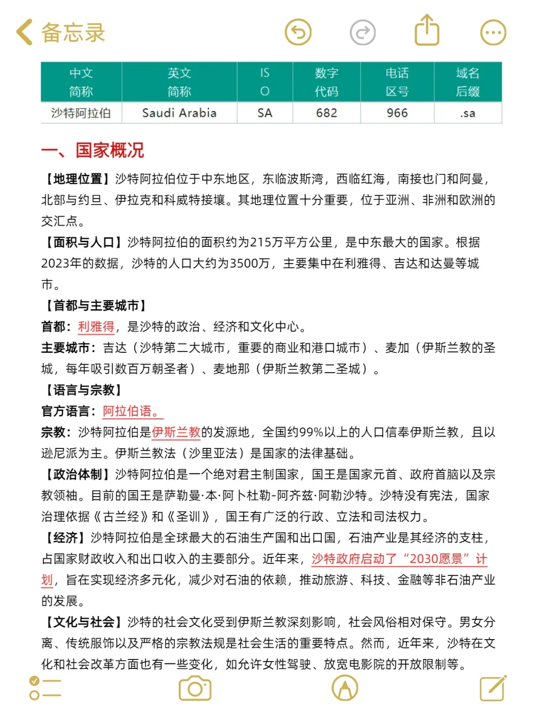 终于有人把阿拉伯??的外贸知识讲清楚了