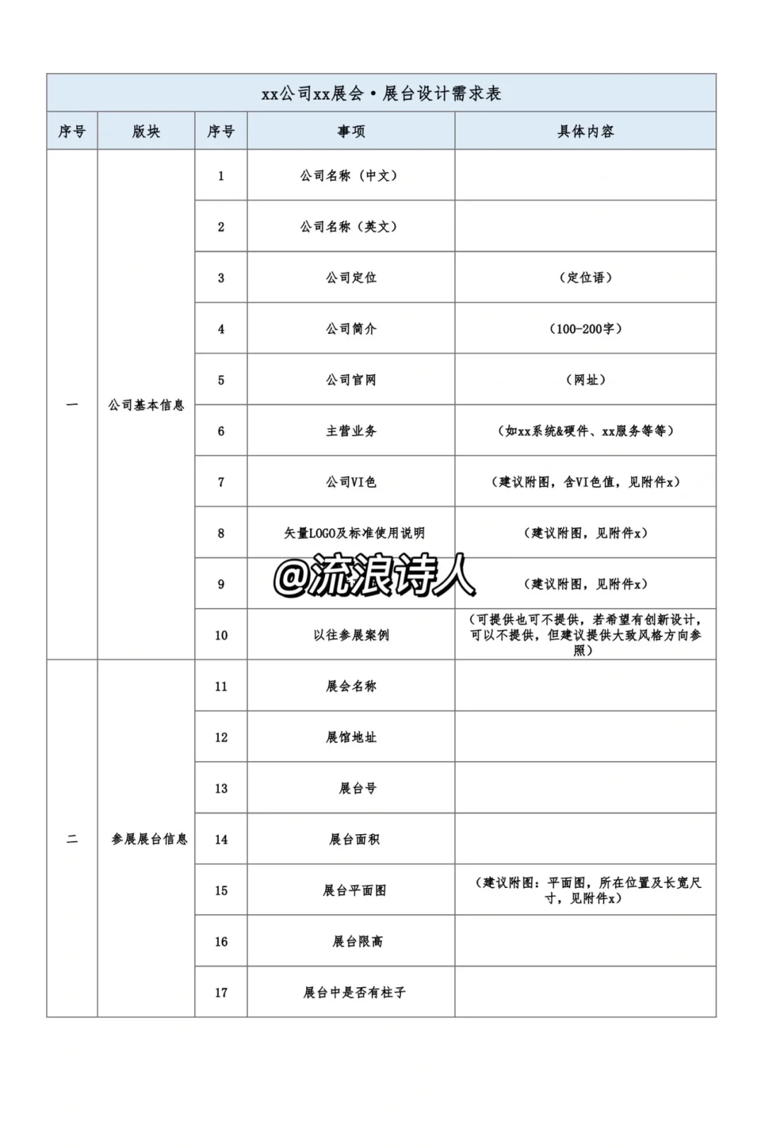 0经验展会策划小白 展前策划工作4️⃣大要点