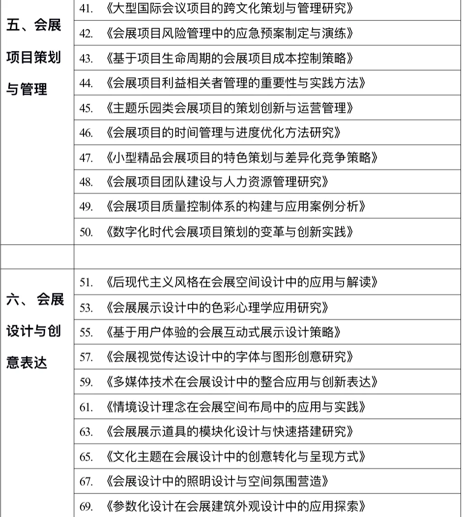 球球了?千万要让会展专业的宝子们刷到啊