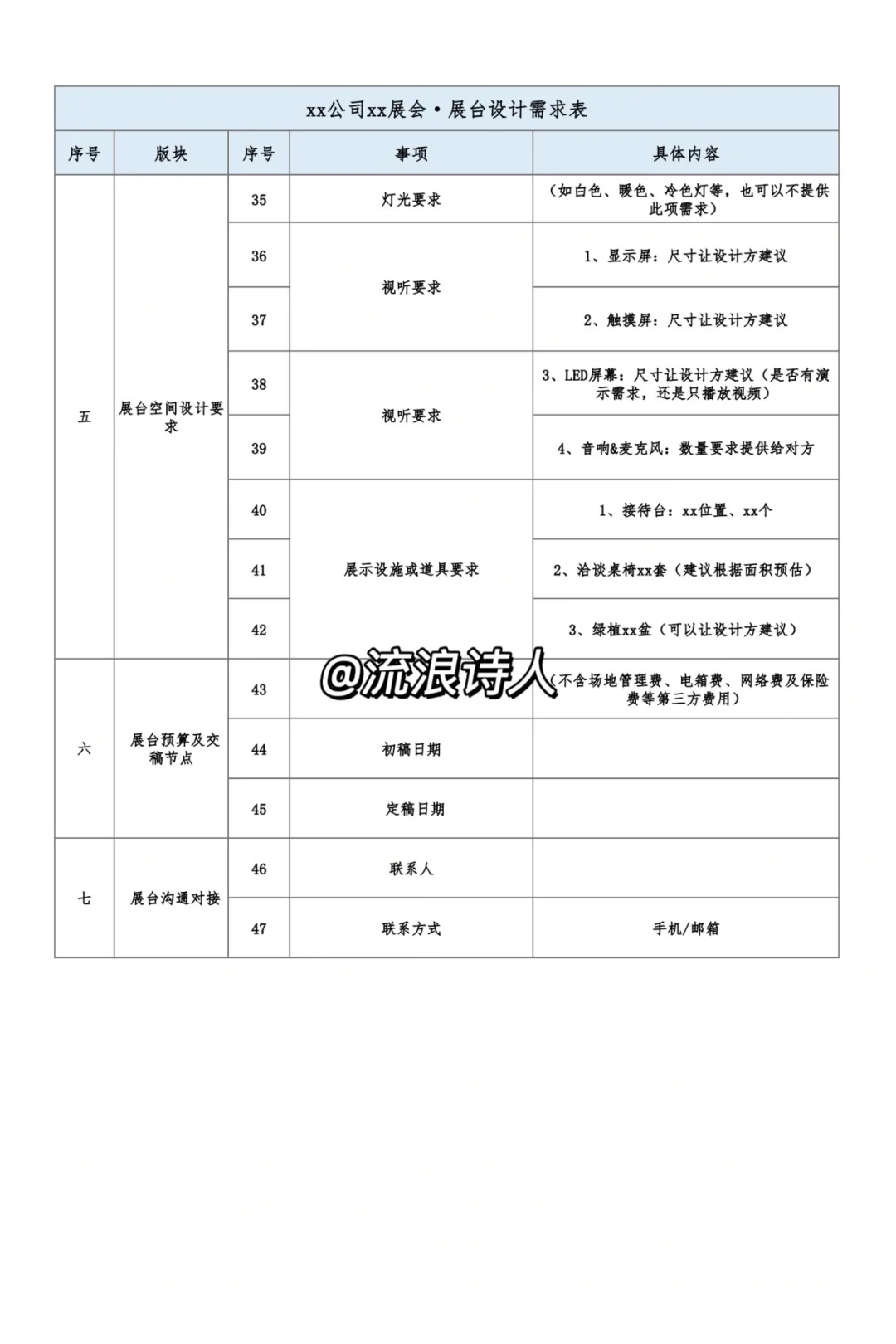 0经验展会策划小白 展前策划工作4️⃣大要点